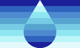 watergender