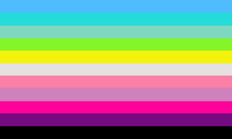 scencoric